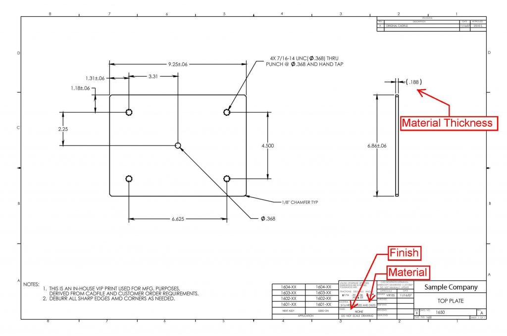 sample business plan for sheet metal fabrication